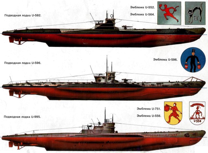 Подводная лодка Кригсмарине