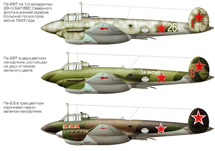 Советский бомбардировщик пе-2