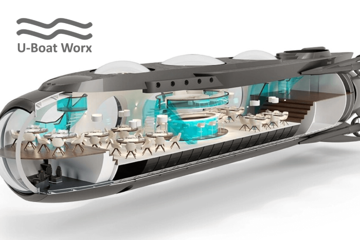 U-Boat Worx Nautilus