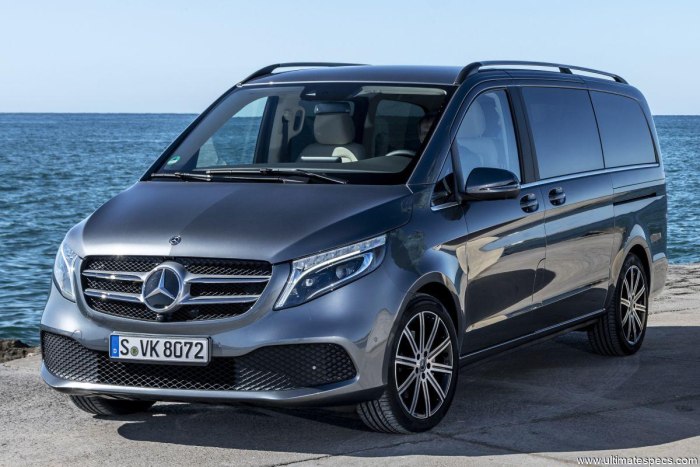 Mercedes-Benz v-class w447