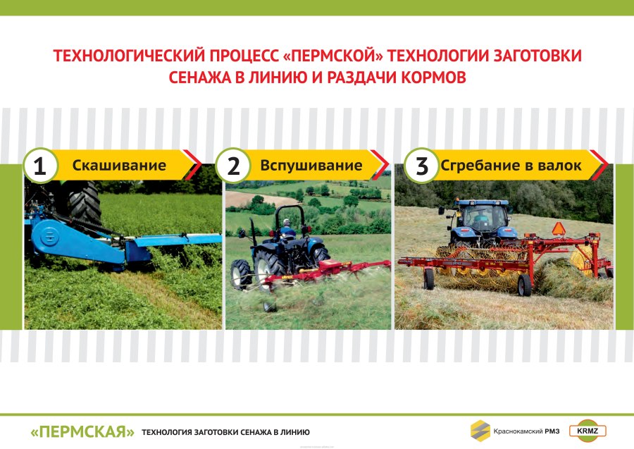 Технологическая схема заготовки сенажа