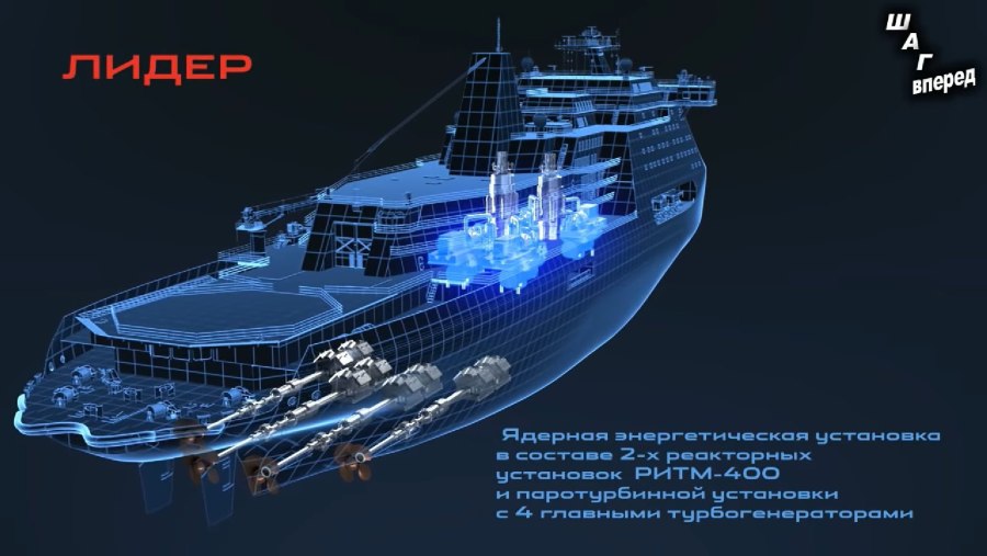 Сборная модель ледокола Арктика 1 350 звезда