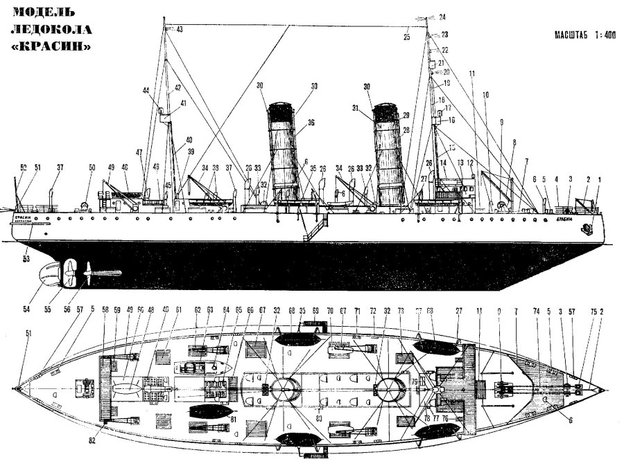 Красин ледокол 1916 чертежи