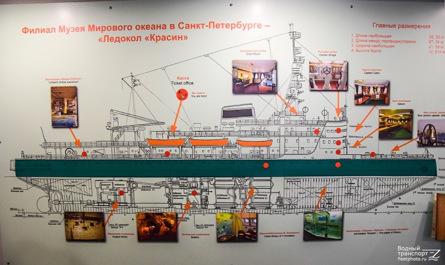 Буксир проект 1496 чертежи
