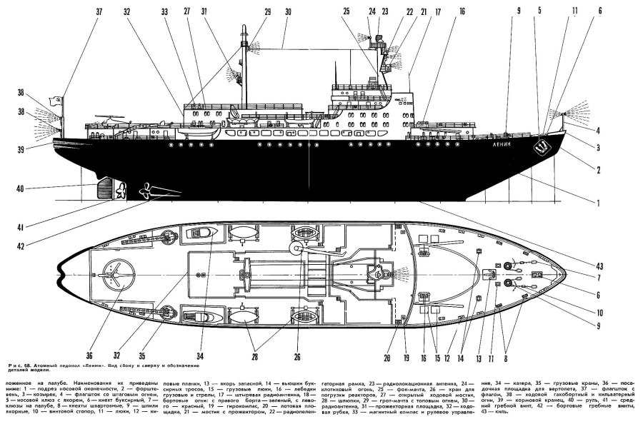 Комбриг 1/700 Красин ледокол 1918