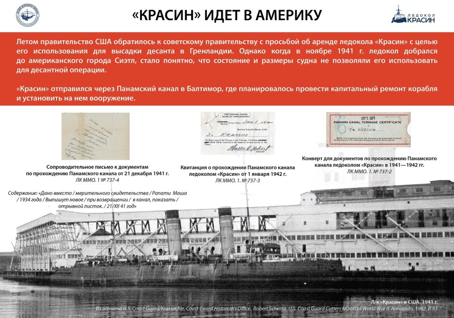Ледокол Ленин чертежи для судомоделирования