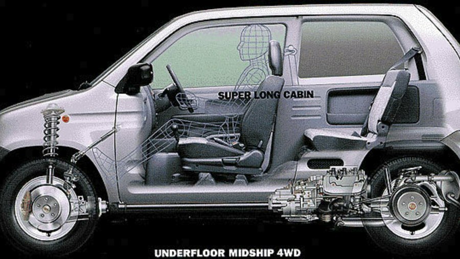 Honda z двигатель