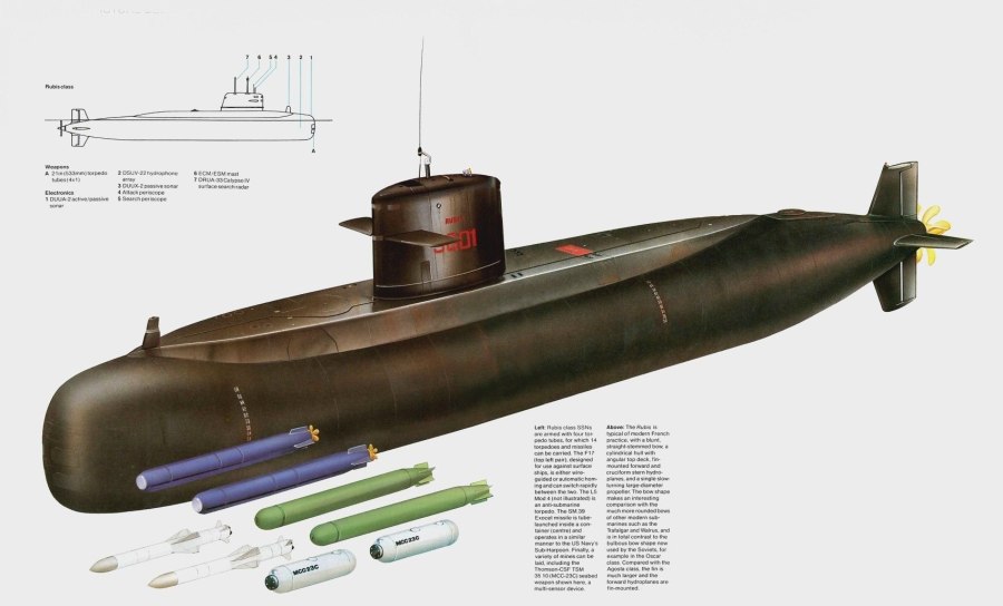 Euridike France Submarine 1970