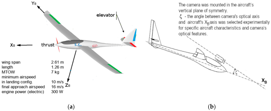 FY-2008f
