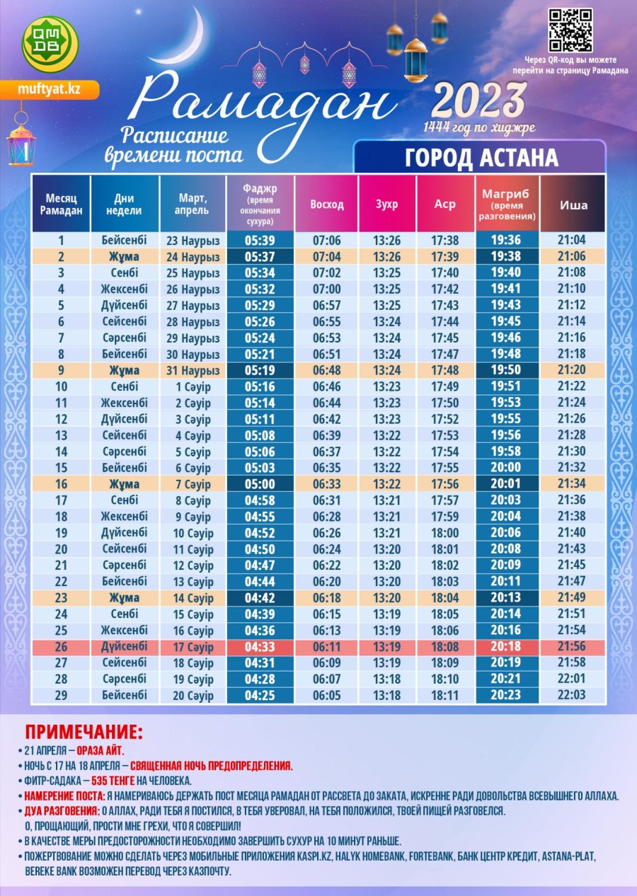 Расписание самолетов на Алматы