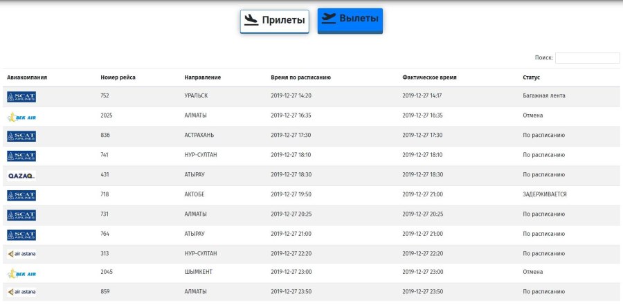 Актобе Казахстан аэропорт