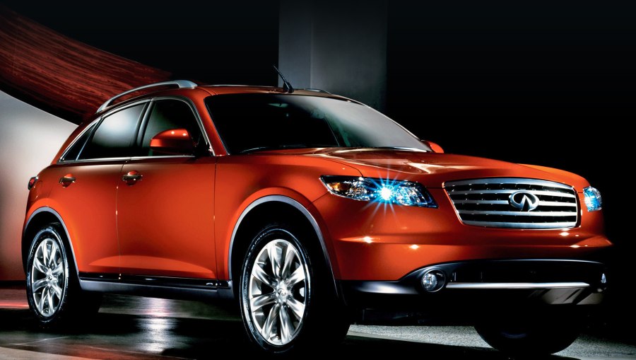 Кроссовер Infiniti FX 35