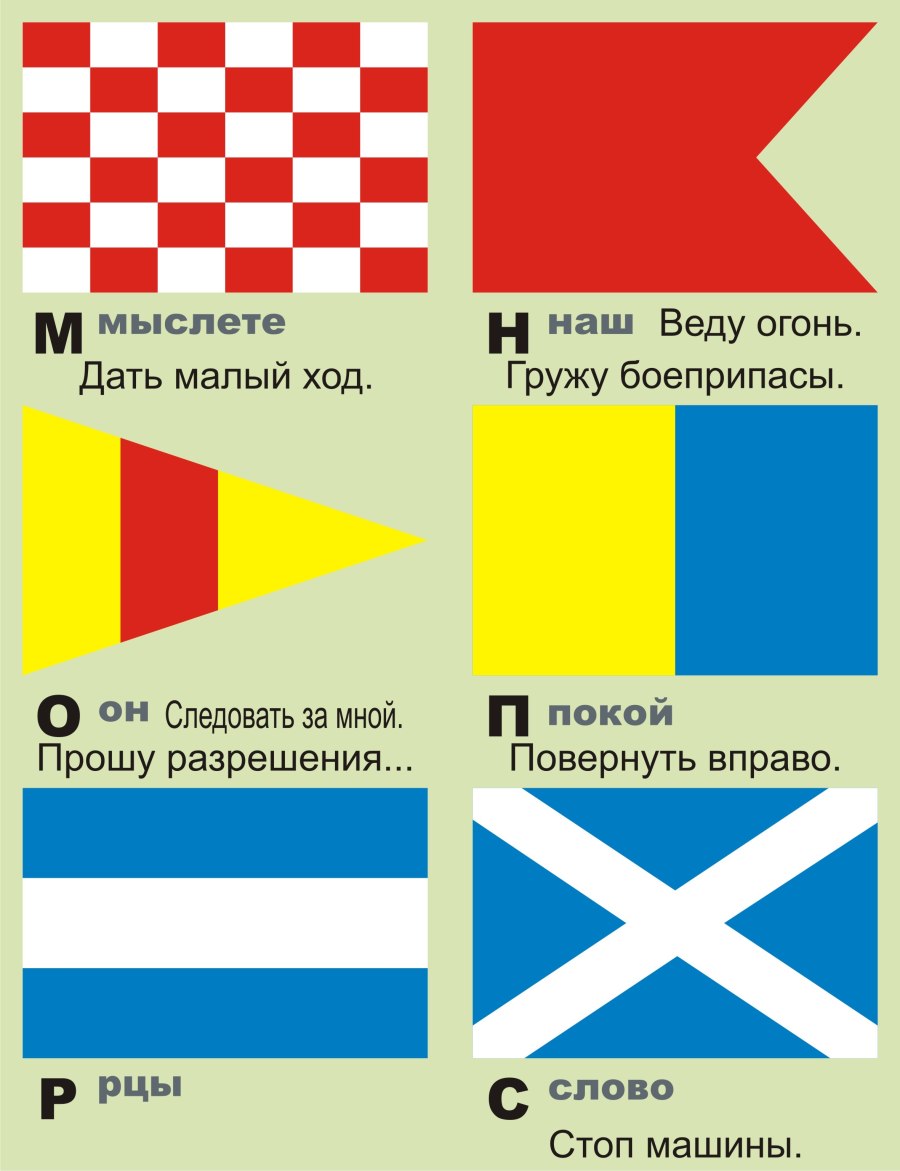 Флаги военно-морского свода сигналов СССР