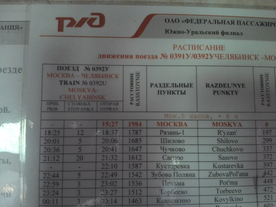 Расписание поездов Моск