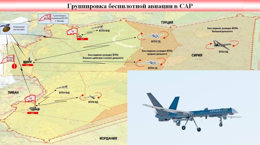 Самолёты амфибии Дорнье