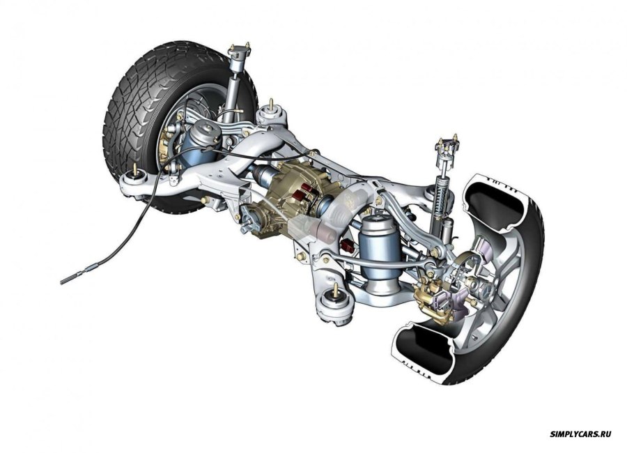 Передняя подвеска Мерседес ml320
