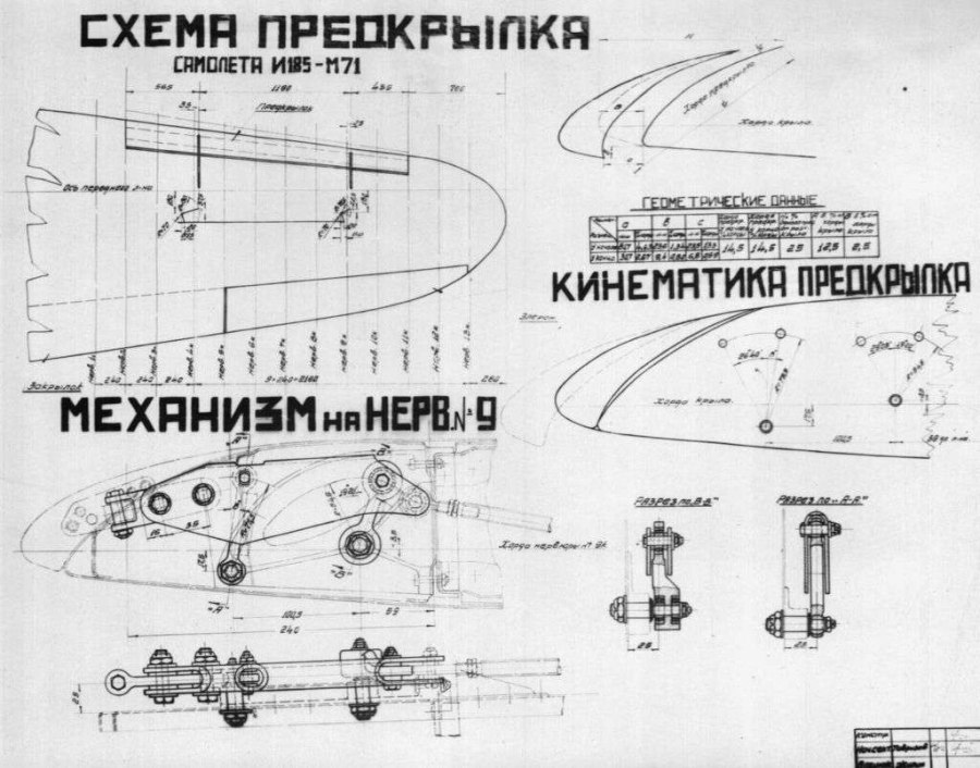 Самолет и 185 м71
