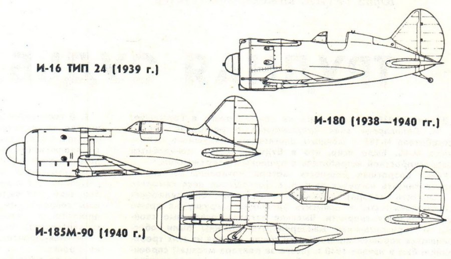 Истребитель н.н.Поликарпова "и-185"