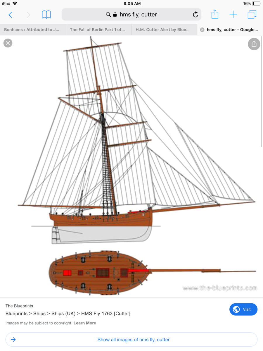 HMS Fly 1752