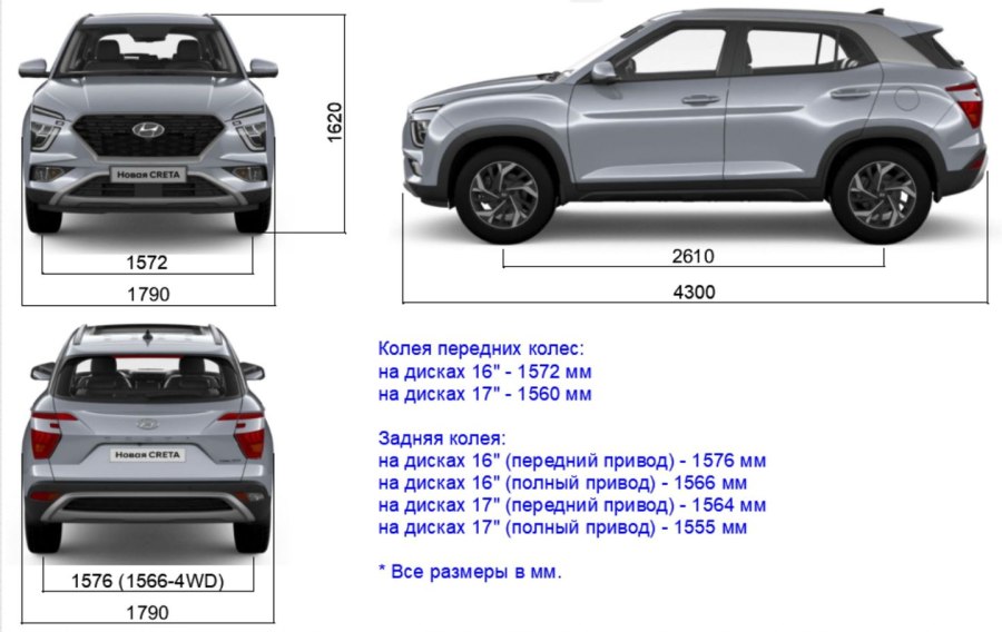 Hyundai Solaris дорожный просвет