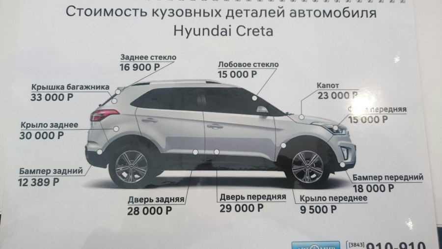 Ширина салона Рено Дастер 2021