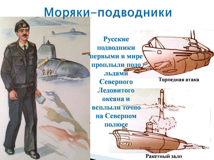 Военные профессии подводник