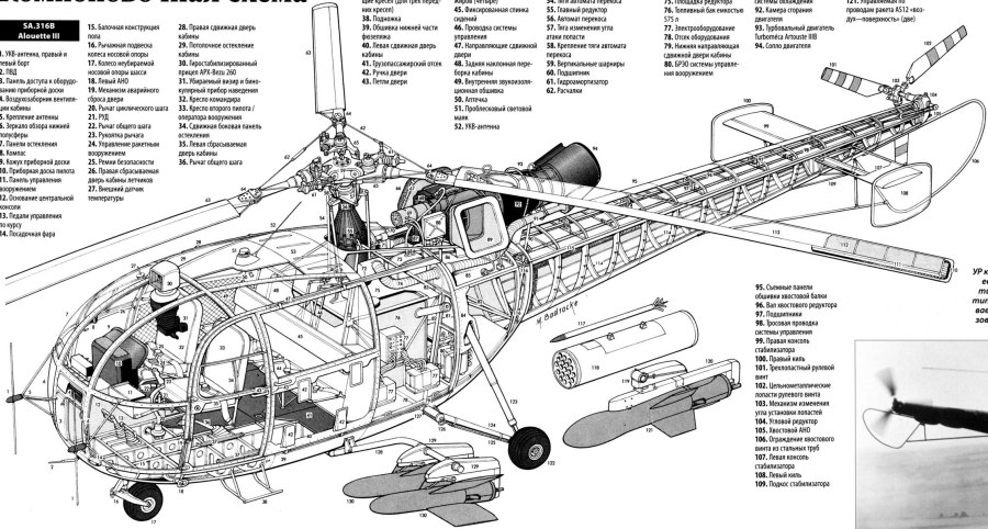 Sa.313 Alouette II / sa.318 Alouette II