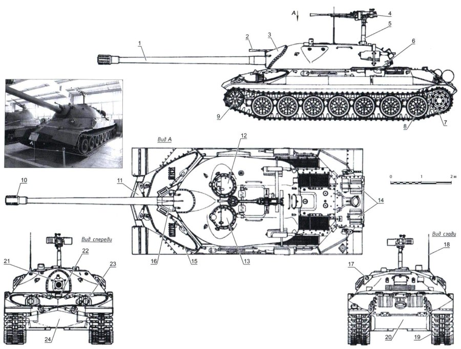 Танк ИС-7 ТТХ