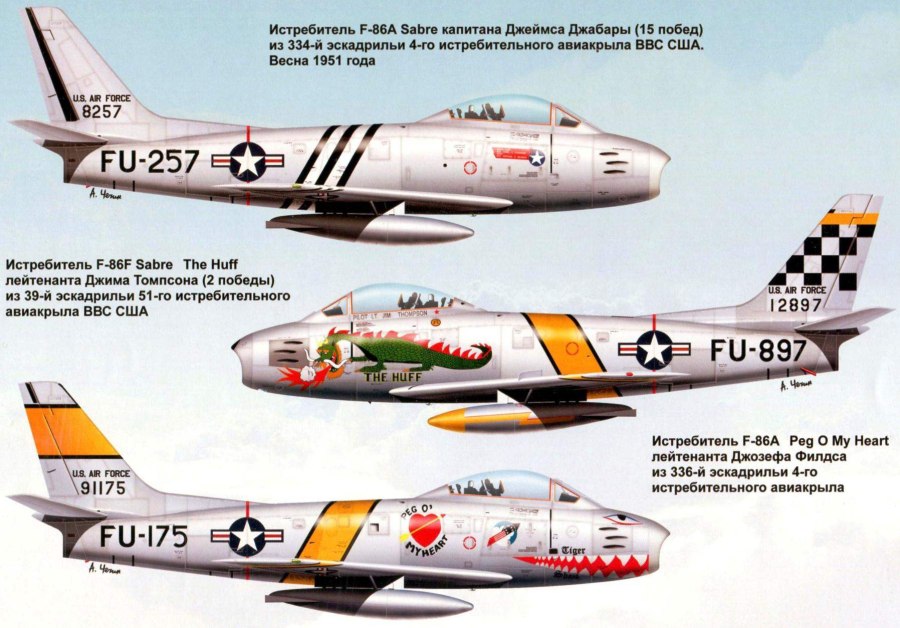 F-86 Sabre