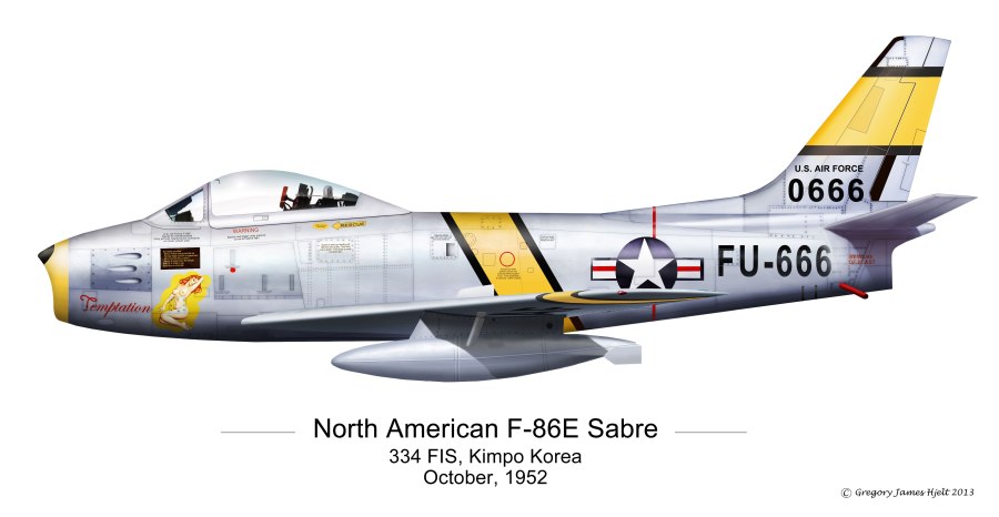 F-86 Sabre вооружение