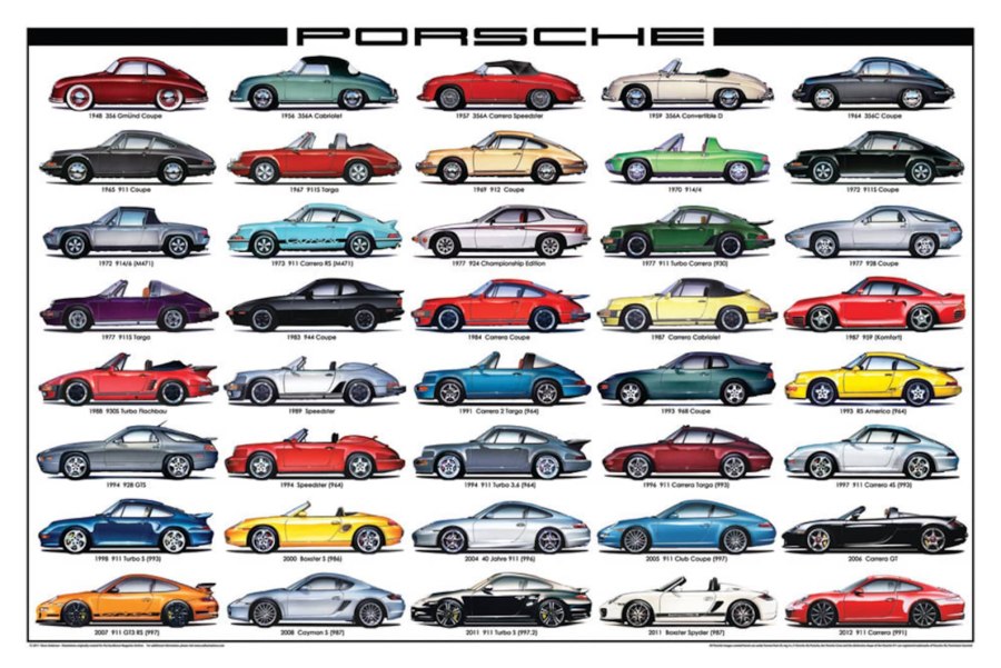 Ford Mustang 50 годов