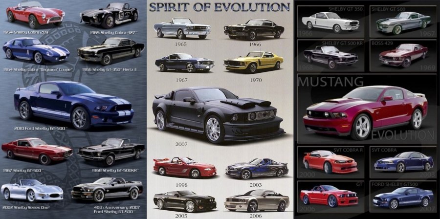 Эволюция Ford Cobra Mustang