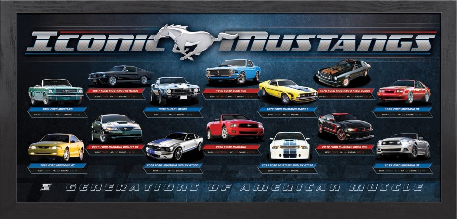 Ford Mustang история