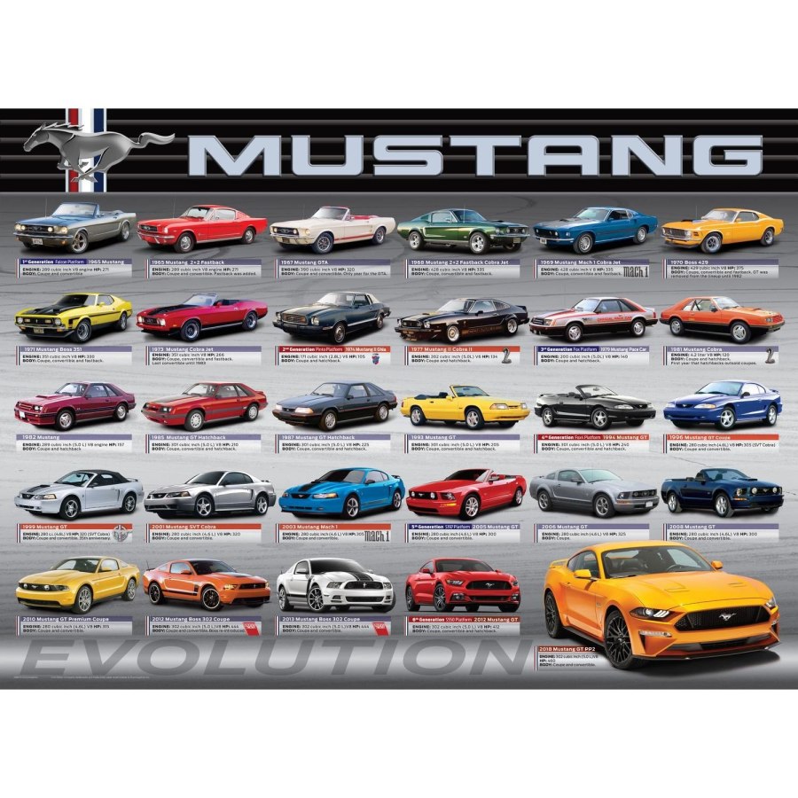 Mustang 1965 Crew