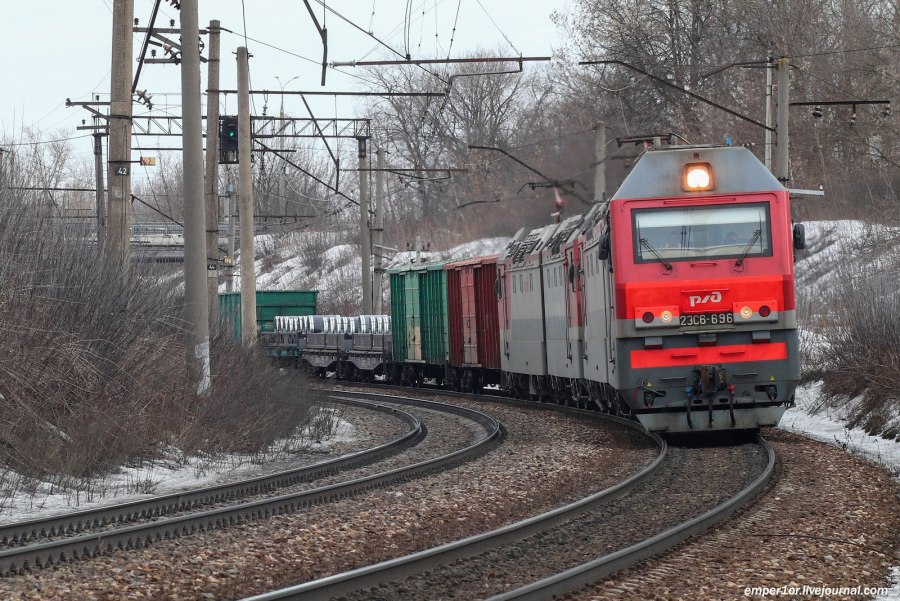 Железнодорожная станция