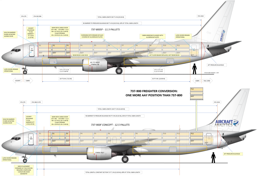 Боинг 737 300 - схема салона, лучшие места, моно классовая и смешанная кабина