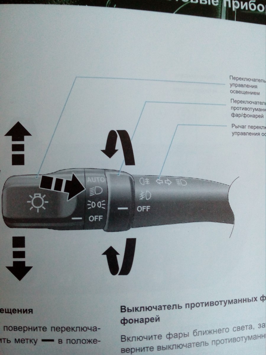 Лампы светодиодные h3 в противотуманки Джили СК