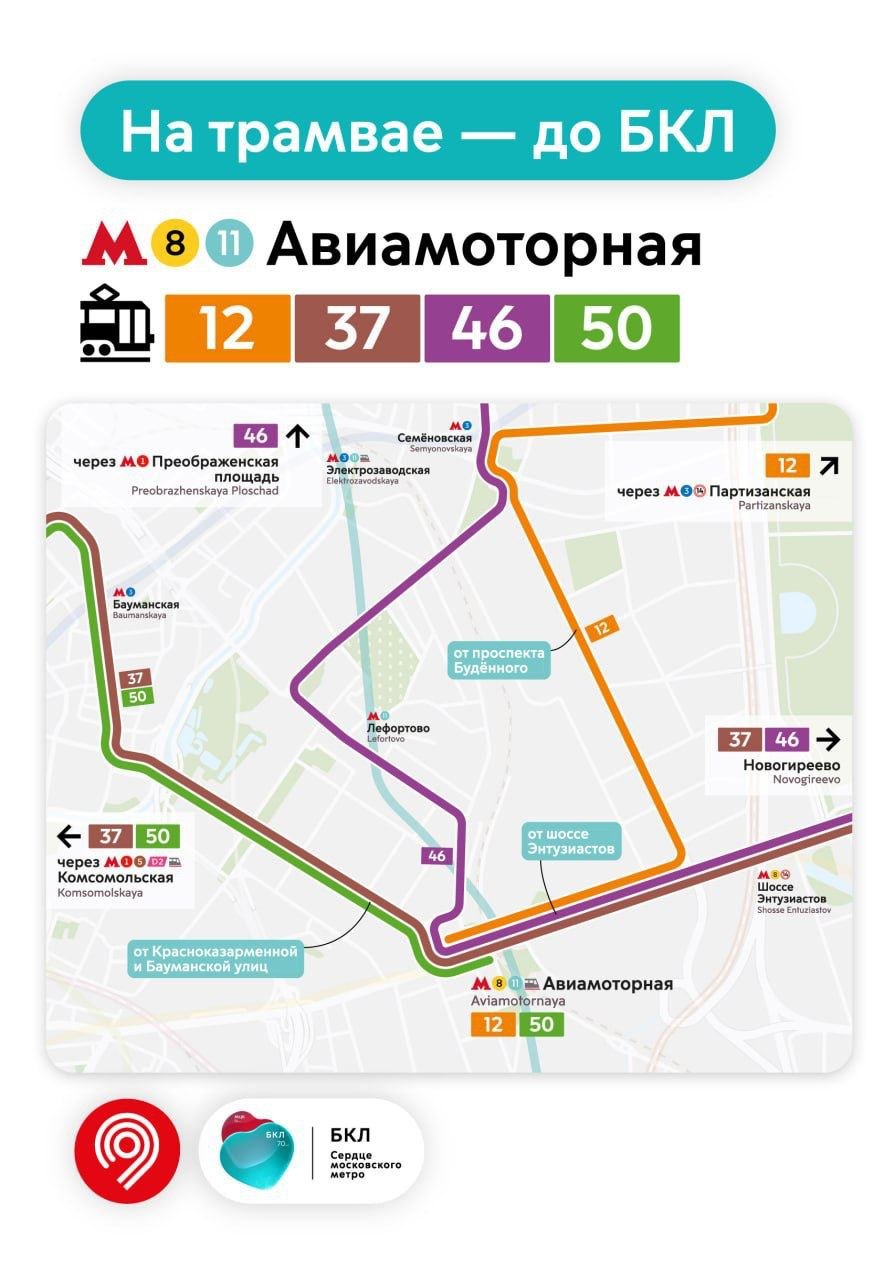 БКЛ остановки