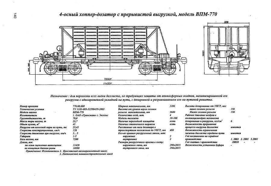 Хоппер дозатор вагон ВПМ-770