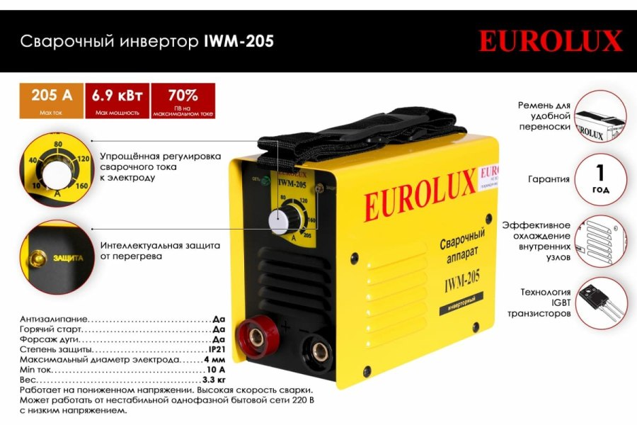 Сварочный аппарат инверторный iwm190 Eurolux
