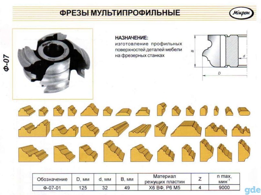 Пластины р6м5 для фрезы