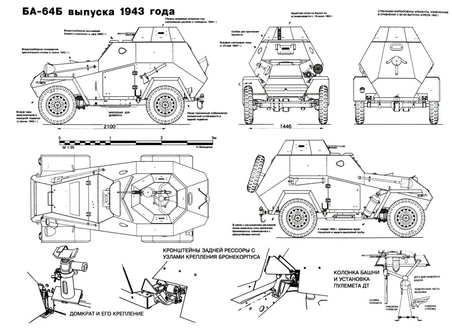 Ба 64 габариты