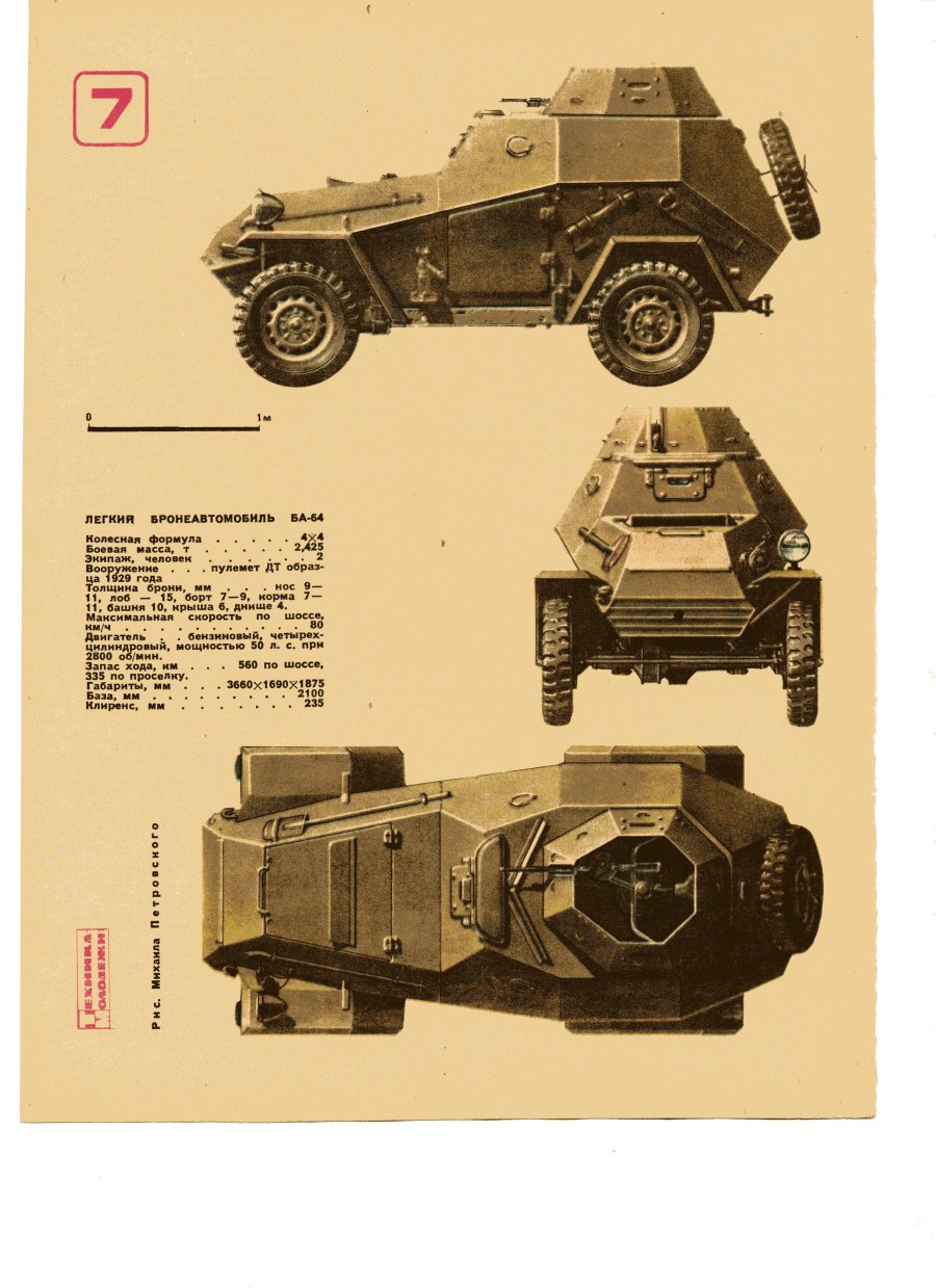 Бронеавтомобиль ба-64б