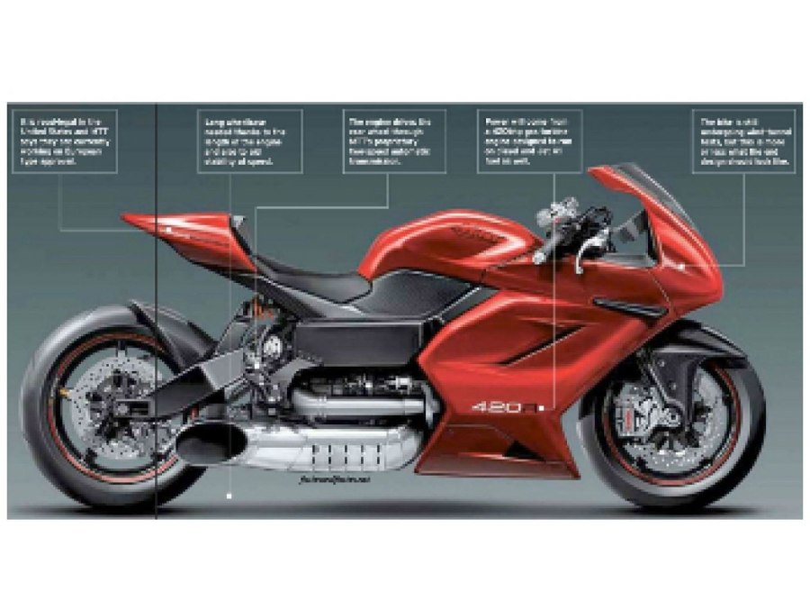 Мотоцикл MTT Turbine Superbike