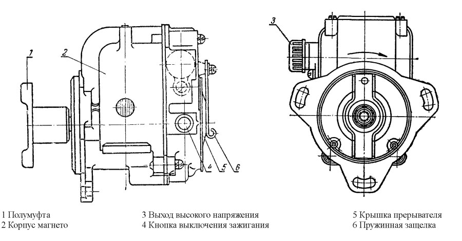 Магнето пускача пд23