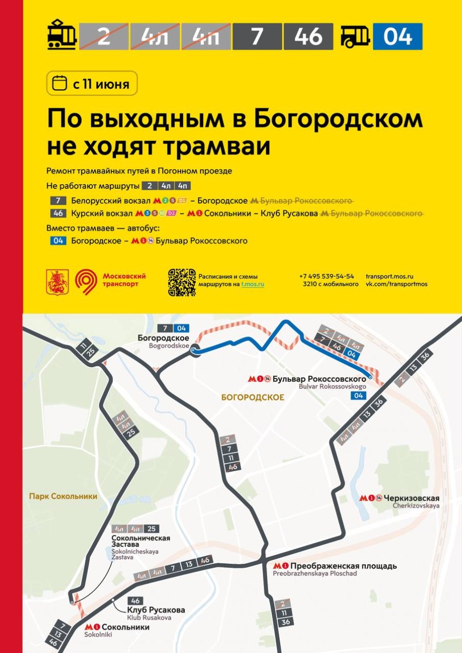 Карта трамваев Москвы