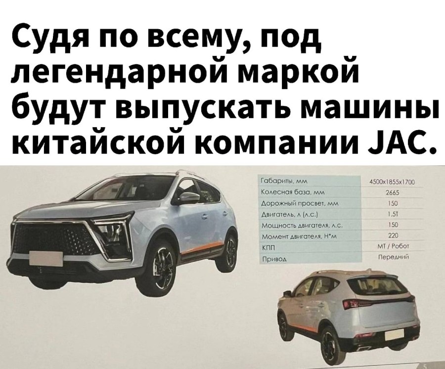 Кроссовер Москвич 2022 сбоку