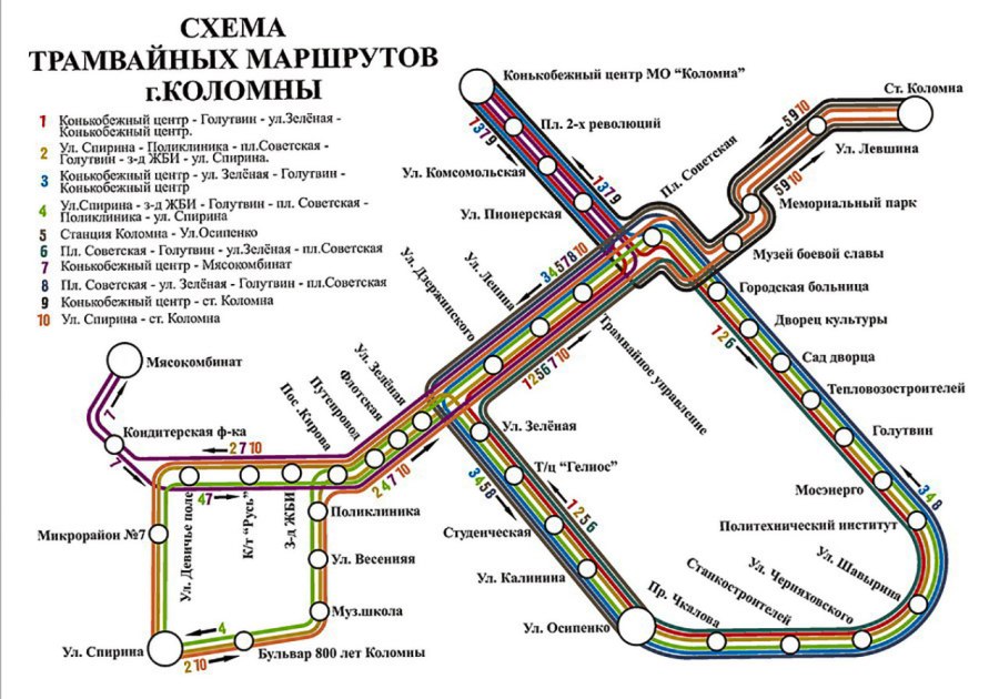 Схема трамвайных маршрутов Коломна
