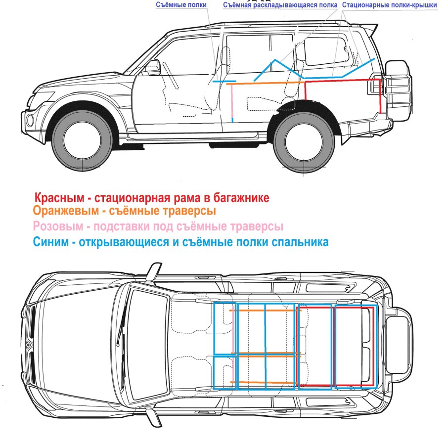 Mitsubishi Pajero 4 габариты салона