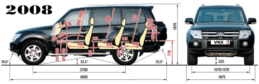 Габариты Mitsubishi Pajero Sport 2